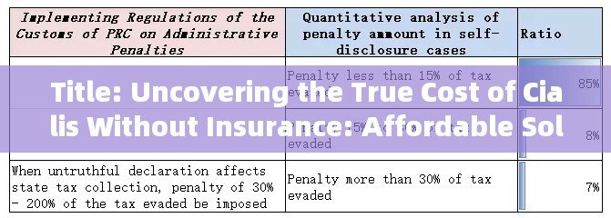 Title: Uncovering the True Cost of Cialis Without Insurance: Affordable Solutions for Mens Health