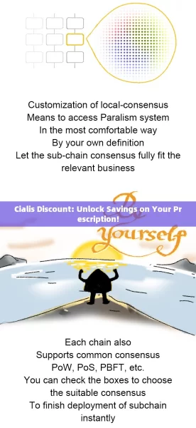 Cialis Discount: Unlock Savings on Your Prescription!