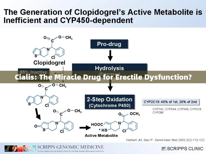 Cialis: The Miracle Drug for Erectile Dysfunction?