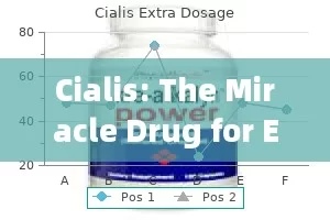 Cialis: The Miracle Drug for Erectile Dysfunction?