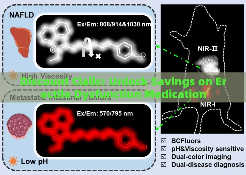 Discount Cialis: Unlock Savings on Erectile Dysfunction Medication