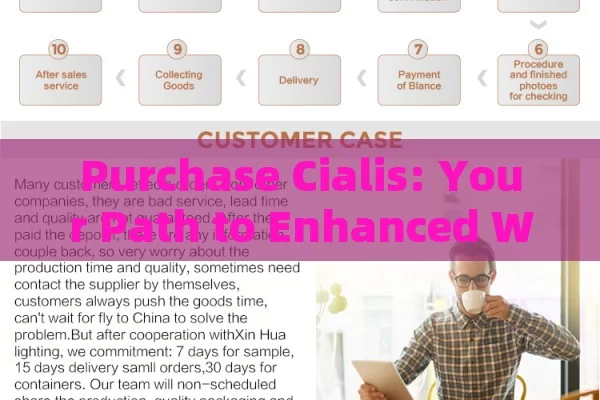 Purchase Cialis: Your Path to Enhanced Well-being, Smart Guide to Purchase Cialis Online