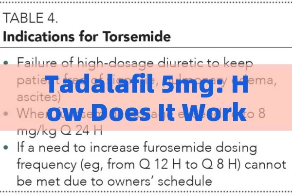 Tadalafil 5mg: How Does It Work?Tadalafilo 5 mg: ¿Para qué sirve y cómo puede ayudarte?