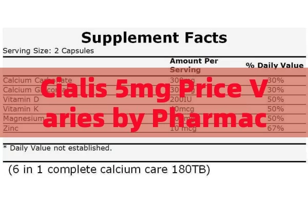 Cialis 5mg Price Varies by Pharmacy in US.