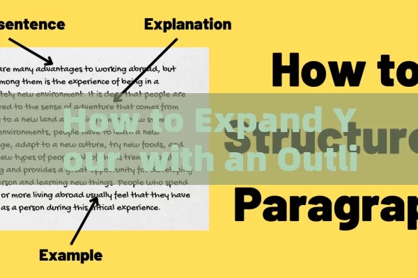 How to Expand Your  with an Outline and Sample Paragraphs