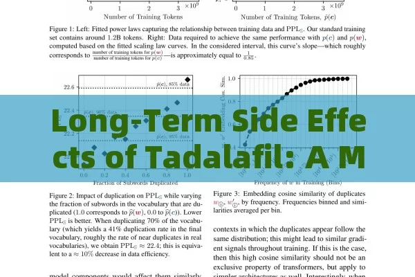 Long-Term Side Effects of Tadalafil: A Must-Know Guide