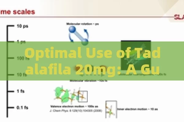 Optimal Use of Tadalafila 20mg: A Guide for Spanish Men