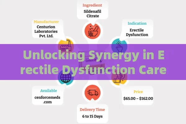 Unlocking Synergy in Erectile Dysfunction Care