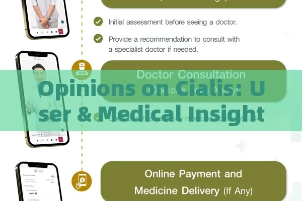 Opinions on Cialis: User & Medical Insights