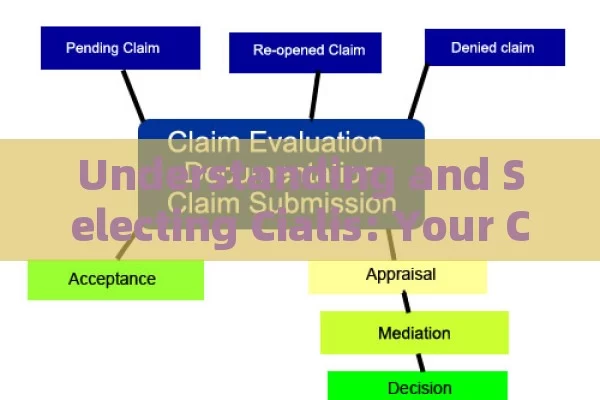 Understanding and Selecting Cialis: Your Comprehensive Manual